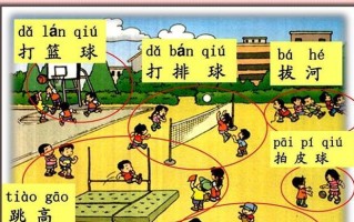 十分钟的改变（时间与心态的重要性）