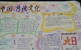 传统文化的重要性（祖先留下的珍贵遗产，如何让它在我们身边发光发热？）
