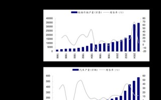我爱我家（记录了一家人的点滴）