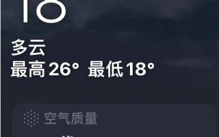 南方的冬天