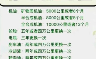 珍藏的回忆（一个人的世界）