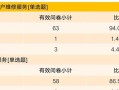 进步的力量：一位年轻运动员的奋斗史