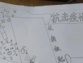 勇敢的小护士（疫情中的学生抗疫故事）
