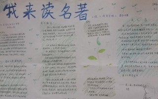 《红楼梦》与我共成长（通过阅读名著，我学会了做人处事的道理）