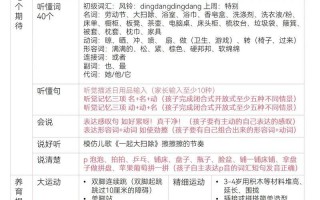 追赶时间的人（用进步填补时间的差距）
