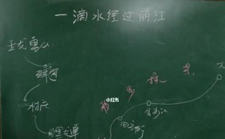 老师的表扬（学习的光荣与梦想的启航）