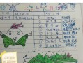端午节快乐——小明与龙舟比赛（勇夺桂冠的小勇士）