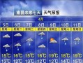 空气的呼吸（氧气的礼物）