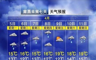 空气的呼吸（氧气的礼物）