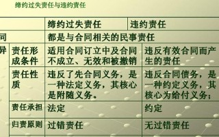 少年的勇气与担当（少年的勇气与担当）