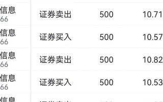 航行人生路上的勇气（战胜命运，成为自己的英雄）