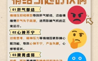 九九不安的日子（勇敢面对内心的恐惧）