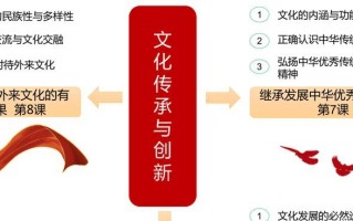 小雨——因为传统文化改变了命运（小雨——因为传统文化改变了命运）
