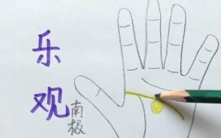 乐观人生路漫漫，莫停步春风花正开（一个乐观的人如何在逆境中保持积极心态）