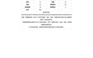 坚持不懈，奋斗至上（一个人的奋斗史）