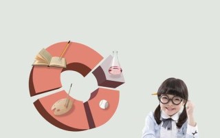 变化中成长的故事（坚持与成长的力量）
