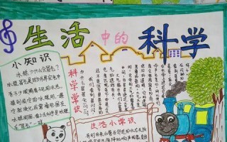 探究科技的奥妙（一个让我难忘的科技节）