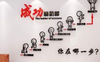 阶梯上的成功之路（一个人的奋斗史）