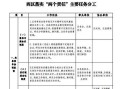 用责任成就未来（一个小学生的故事）