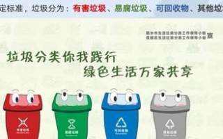 垃圾分类，从小事做起（一个小女孩的改变与影响）