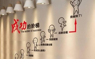 跨越阶梯,攀登成功之巅(一个普通人的成长史) 跨越阶梯,攀登成功之巅(一个普通人的成长史)