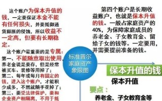 无微不至的关爱——小朋友的成长故事（父母的爱，让我茁壮成长）