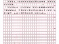 坚定前行（挫折中的成长故事）