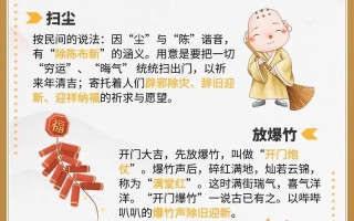 新年的祝福（从远方来的贺年人）