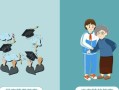 全面素质教育和应试教育，哪个更重要？（一个小学生的成长故事）