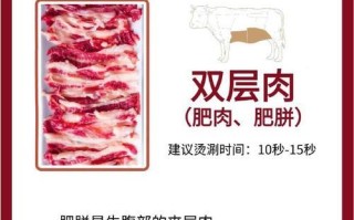 两个自己的奇妙冒险（两个自己的奇妙冒险）