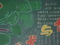 成长路上的快乐（从学习到运动，从旅游到志愿，快乐陪伴着我的成长）