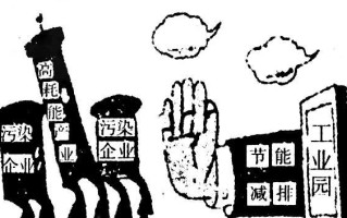 以保护环境，势在必行（一个人类文明进步的故事）
