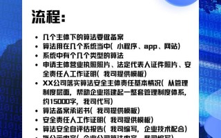 每个人都有过（人生中难忘的瞬间）