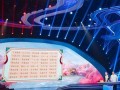小小国学家（用心品味成长之路）