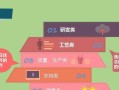 回到青春的路上（用心感受，用行动证明）