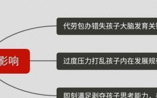 离开依赖——一个独立成长的故事（克服依赖心理，追寻独立自主的生活）