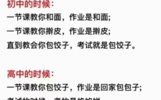 从初中开始认识自己（从初中开始认识自己）