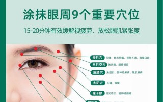 养成护眼习惯，健康度过每一天（以护眼为主的小故事）