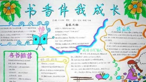 伴我成长的书籍（故事人物的阅读之路）-第2张图片-学作网