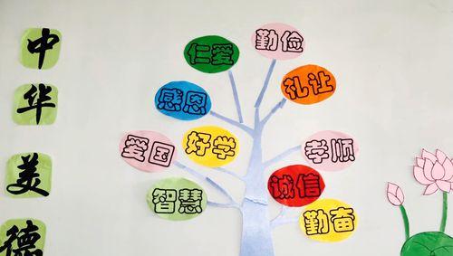 我们一路奋斗，共同成长；（我们一路奋斗，共同成长；）-第1张图片-学作网