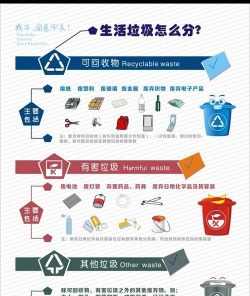 小雨和她的朋友们如何拯救地球（小雨和她的朋友们如何拯救地球）-第3张图片-学作网