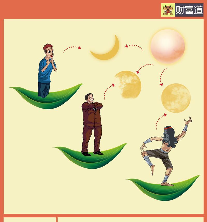 梦想的力量——他改变了自己的命运（一个普通人的奋斗史）-第3张图片-学作网