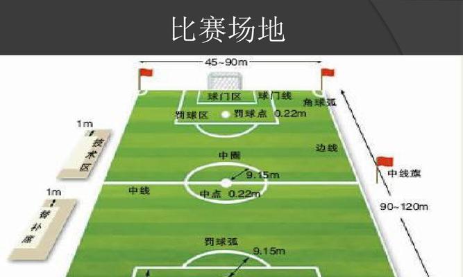 《规则的边界》（一个人们在规则边缘游走的故事）-第1张图片-学作网