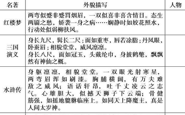 勇敢、善良、坚强（勇敢、善良、坚强）-第1张图片-学作网