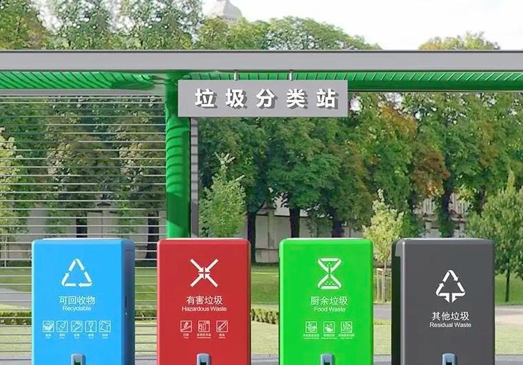 垃圾分类|垃圾分类，小小环保人|意识养成、习惯养成、环保行动、垃圾分类-第3张图片-学作网