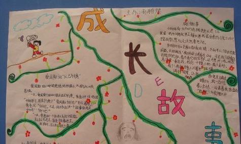 我——一个成长中的少年，经历了许多有趣的事情，如今在这个春日里，想将这些趣事记录下来，留作纪念。-第2张图片-学作网