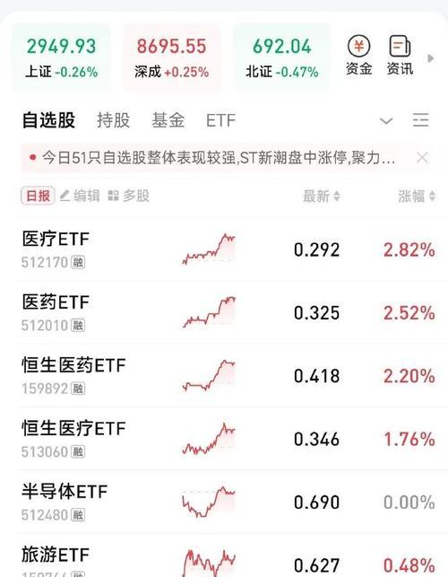 独自面对挑战，坚定向前（一名年轻人的奋斗史）-第2张图片-学作网