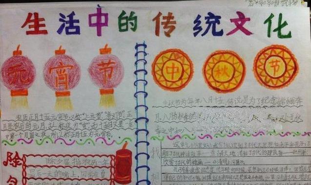 传统文化的重要性（祖先留下的珍贵遗产，如何让它在我们身边发光发热？）-第2张图片-学作网