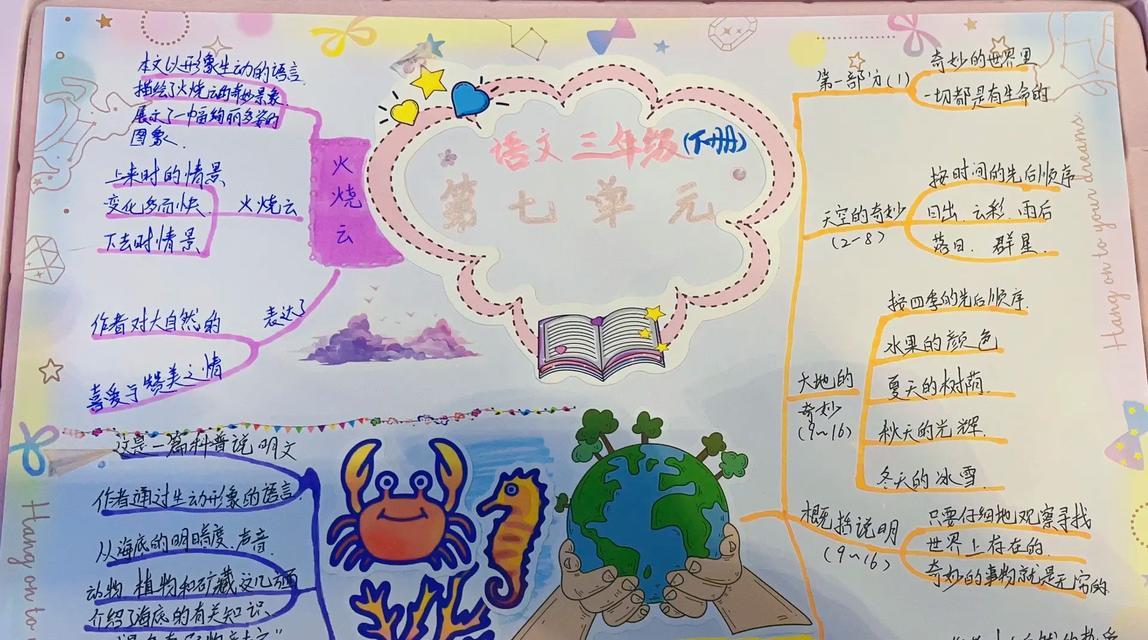小学生的节约用水故事（从小开始，做好环保）-第3张图片-学作网
