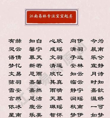 一帆风顺与急流险滩（坚持前行，渡过难关）-第2张图片-学作网